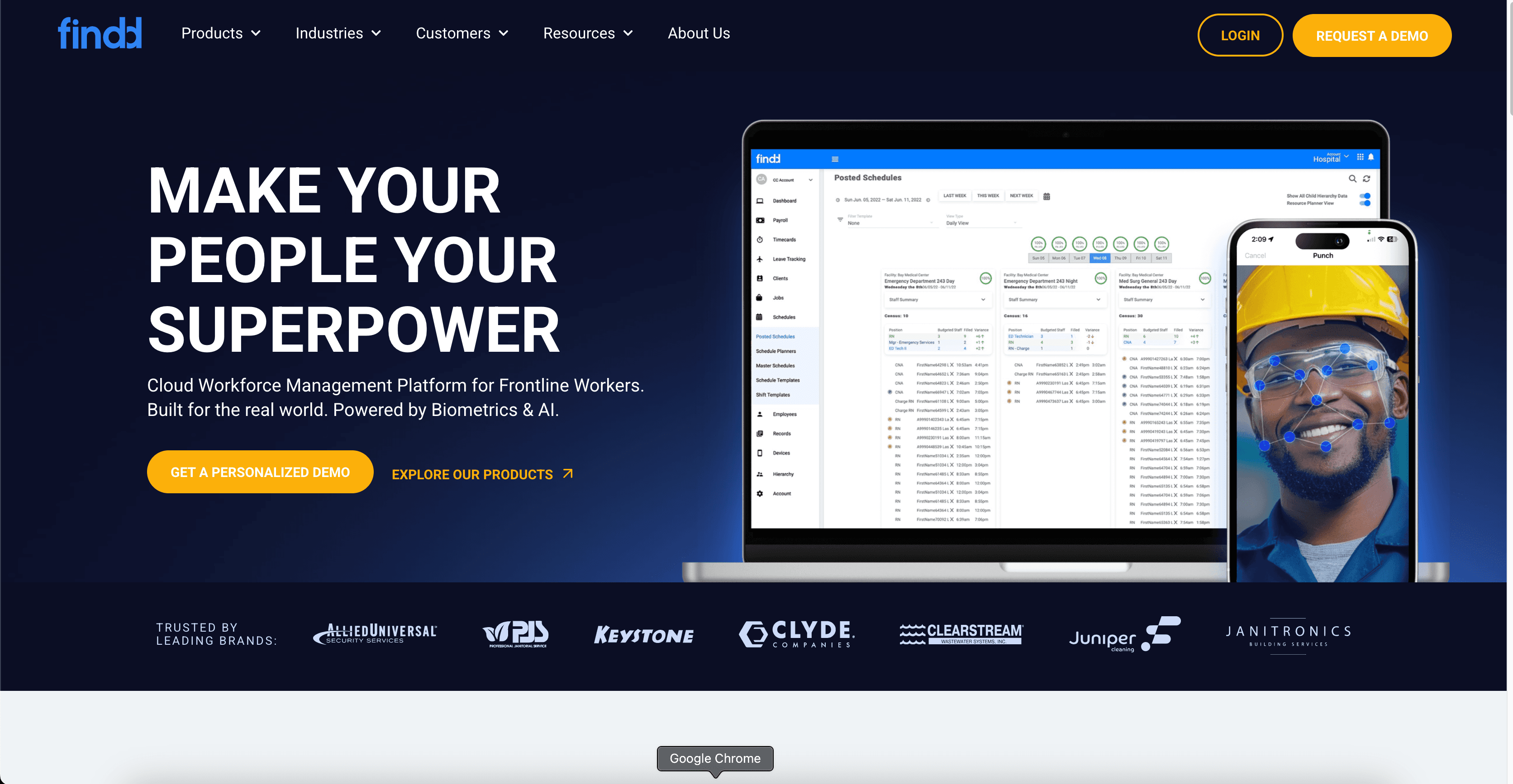AI-Driven Workforce Management Platform